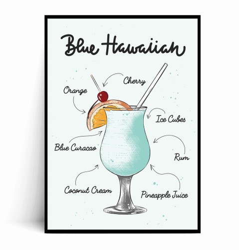 Plakat BLUE HAWAIIAN ilutrowany.jpg