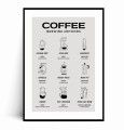Plakat COFFEE BREWING METHODS z marginesem.jpg