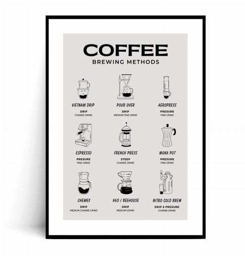 Plakat COFFEE BREWING METHODS z marginesem.jpg