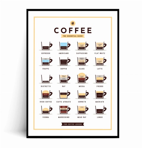 Plakat COFFEE MENU RODZAJE KAWY.jpg