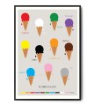 Plakat POZNAJĘ KOLORY | LODY